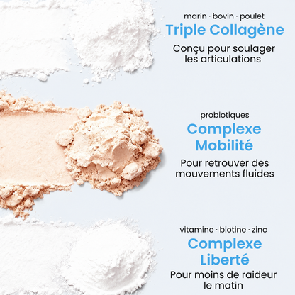Collagène